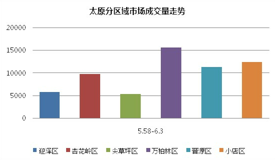 苯乙烯市场喜讯：最新价格亮点呈现！