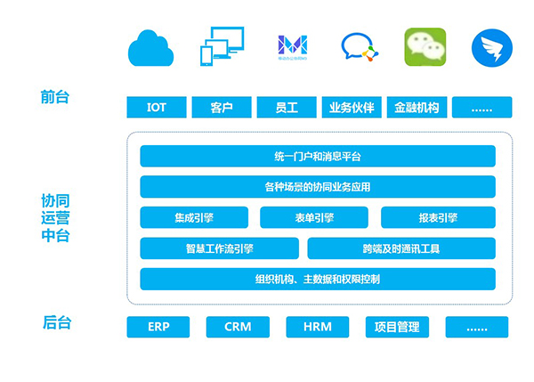 渤海保呗全新升级版，乐享无忧新篇章