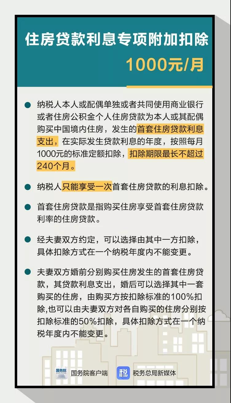 个人所得税法草案全新升级，助力税改春风拂面